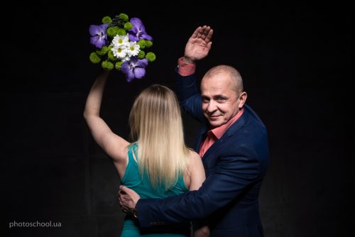 курсы фотографии