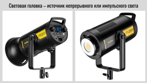 Световая головка Основы работы со светом